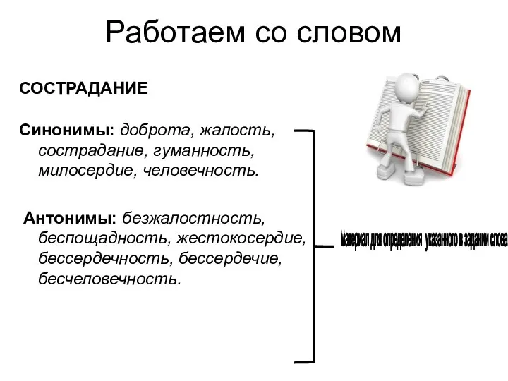 Работаем со словом СОСТРАДАНИЕ Синонимы: доброта, жалость, сострадание, гуманность, милосердие, человечность.