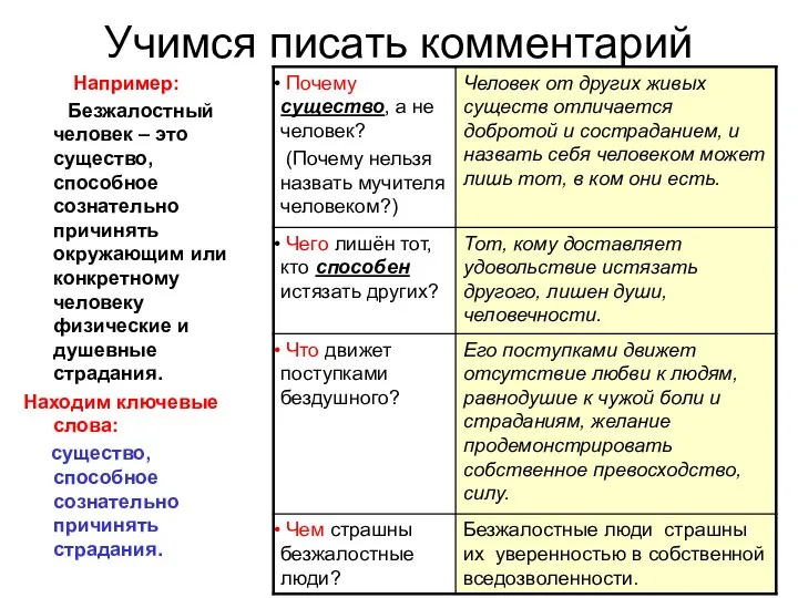 Учимся писать комментарий Например: Безжалостный человек – это существо, способное сознательно