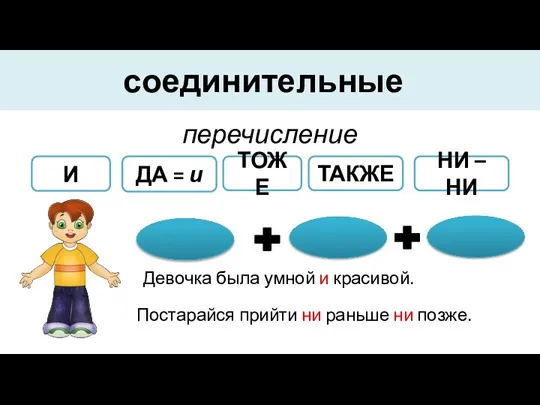 И НИ – НИ соединительные перечисление ДА = и ТОЖЕ ТАКЖЕ