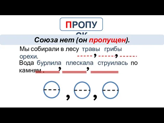 ПРОПУСК Союза нет (он пропущен). Мы собирали в лесу травы грибы