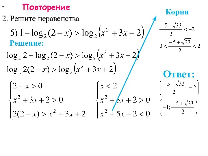 * Повторение 2. Решите неравенства Ответ: Решение: Корни