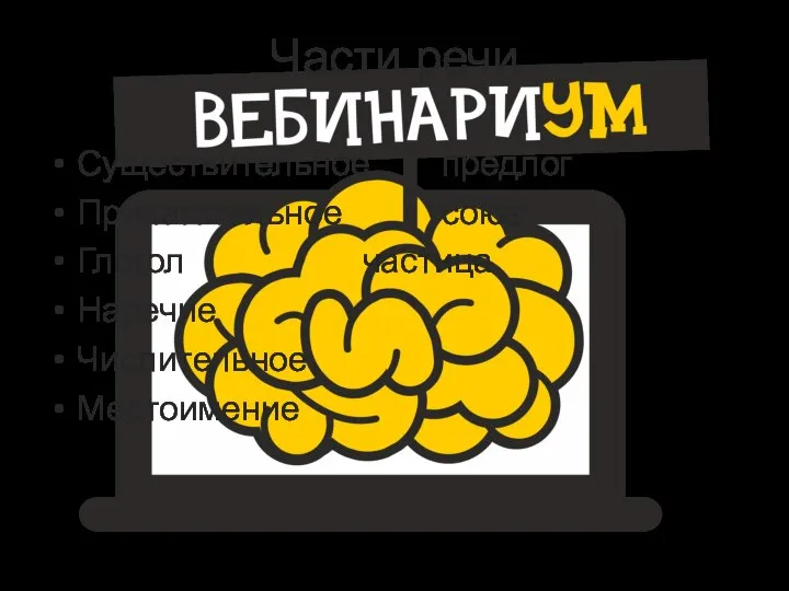 Части речи Существительное предлог Прилагательное союз Глагол частица Наречие Числительное Местоимение