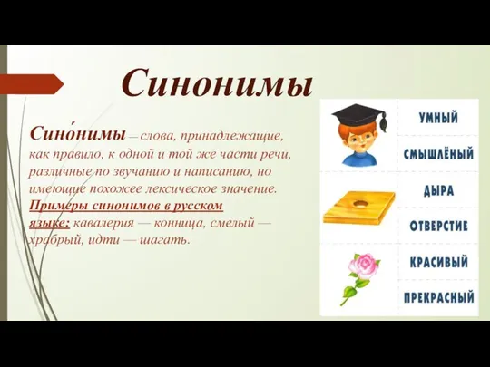 Синонимы Сино́нимы — слова, принадлежащие, как правило, к одной и той