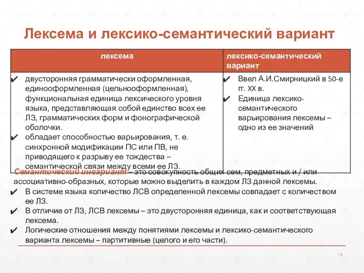 Лексема и лексико-семантический вариант Семантический инвариант – это совокупность общих сем,