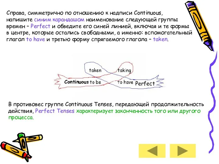 Справа, симметрично по отношению к надписи Continuous, напишите синим карандашом наименование