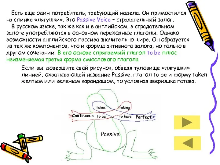 Есть еще один потребитель, требующий надела. Он примостился на спинке «лягушки».