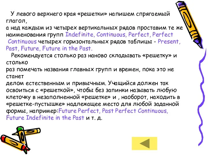 У левого верхнего края «решетки» напишем спрягаемый глагол, а над каждым