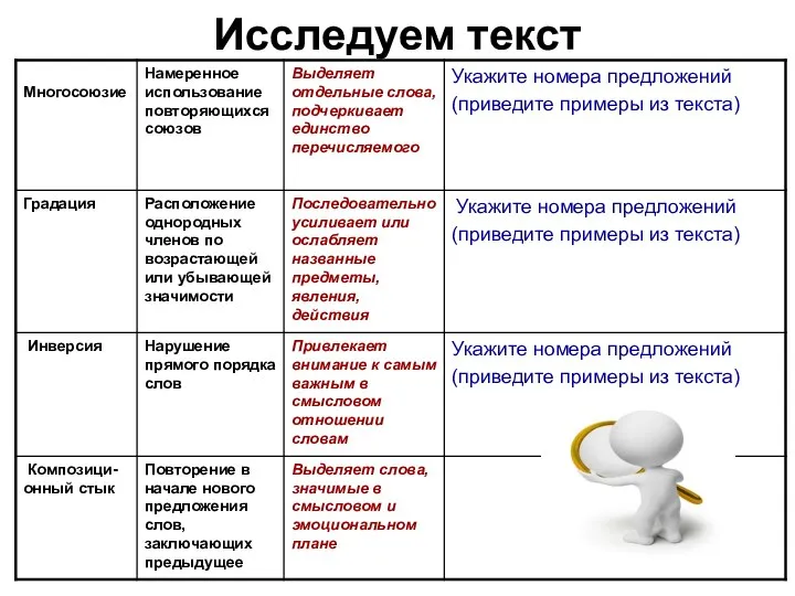 Исследуем текст