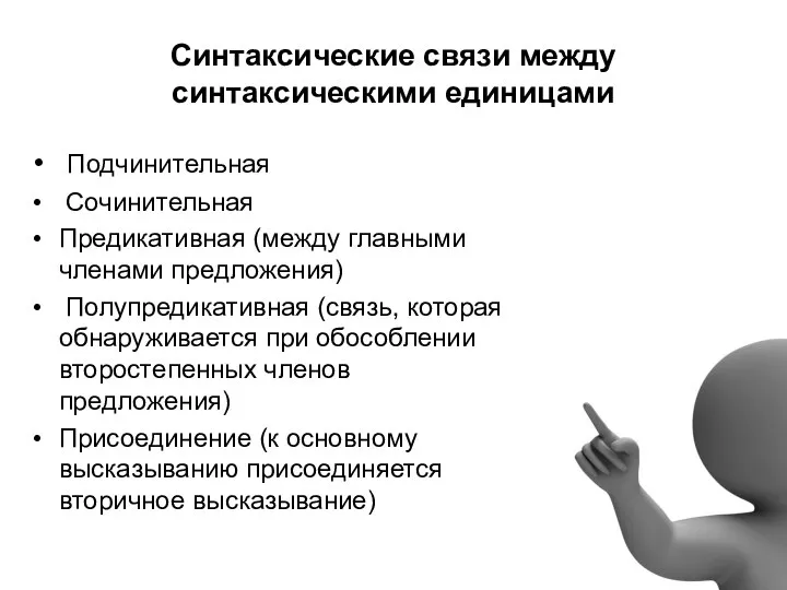 Синтаксические связи между синтаксическими единицами Подчинительная Сочинительная Предикативная (между главными членами