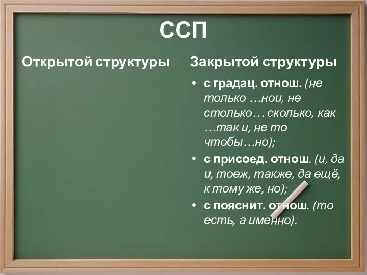 ССП Открытой структуры Закрытой структуры с градац. отнош. (не только …нои,