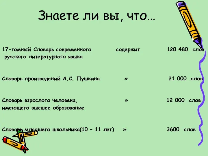 Знаете ли вы, что… 17-томный Словарь современного содержит 120 480 слов