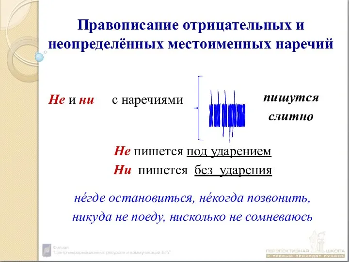 Правописание отрицательных и неопределённых местоименных наречий где когда куда откуда сколько