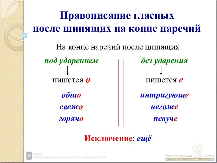 Правописание гласных после шипящих на конце наречий