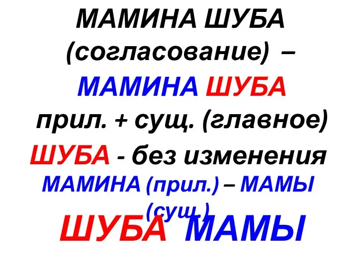 МАМИНА ШУБА (согласование) – МАМИНА ШУБА прил. + сущ. (главное) ШУБА