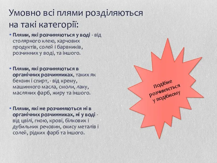 Умовно всі плями розділяються на такі категорії: Плями, які розчиняються у