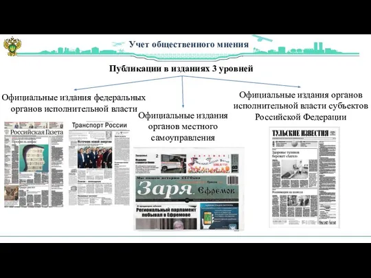 Учет общественного мнения Публикации в изданиях 3 уровней Официальные издания федеральных