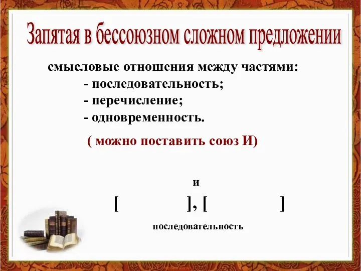 смысловые отношения между частями: - последовательность; - перечисление; - одновременность. Запятая