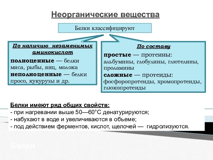 Неорганические вещества Белки Белки классифицируют По наличию незаменимых аминокислот полноценные —