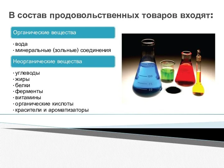 В состав продовольственных товаров входят: Органические вещества вода минеральные (зольные) соединения