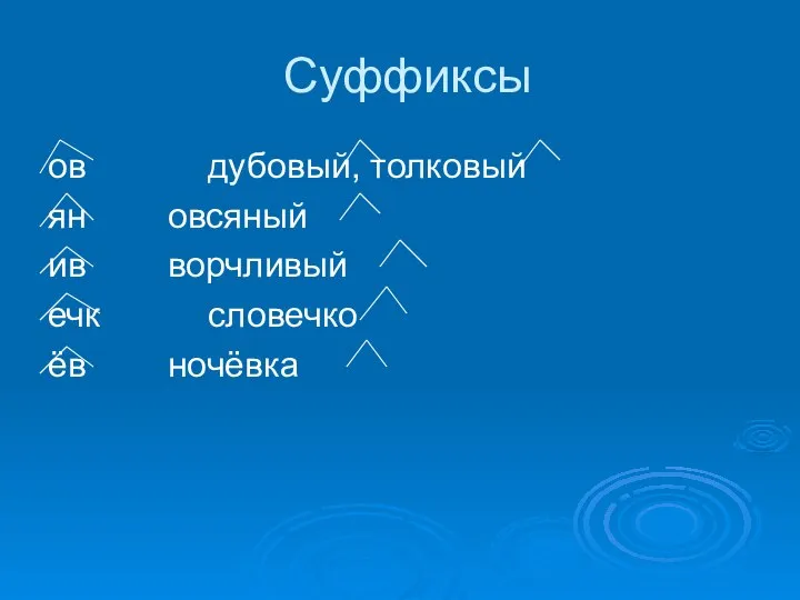 Суффиксы ов дубовый, толковый ян овсяный ив ворчливый ечк словечко ёв ночёвка