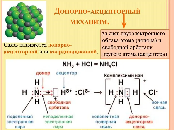 Донорно-акцепторный механизм. за счет двухэлектронного облака атома (донора) и свободной орбитали