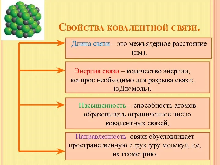 Свойства ковалентной связи. Длина связи – это межъядерное расстояние (нм). Энергия