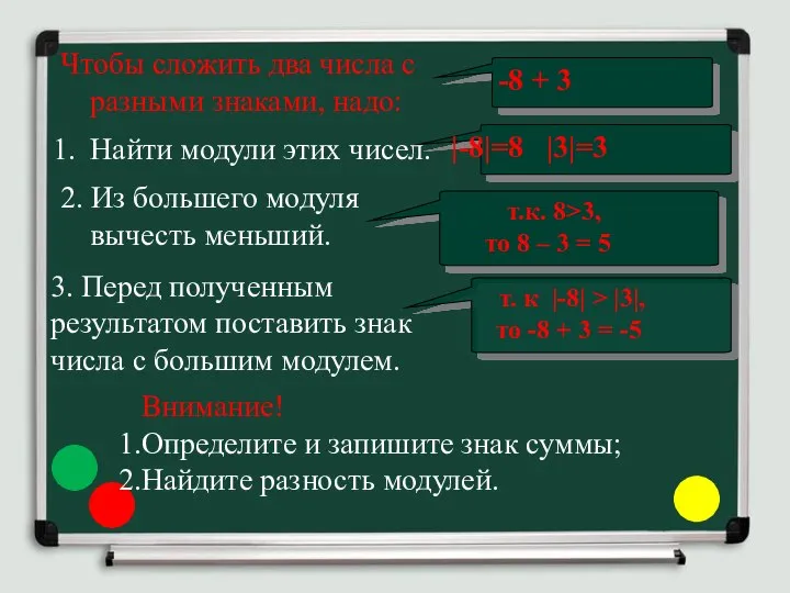 Чтобы сложить два числа с разными знаками, надо: -8 + 3