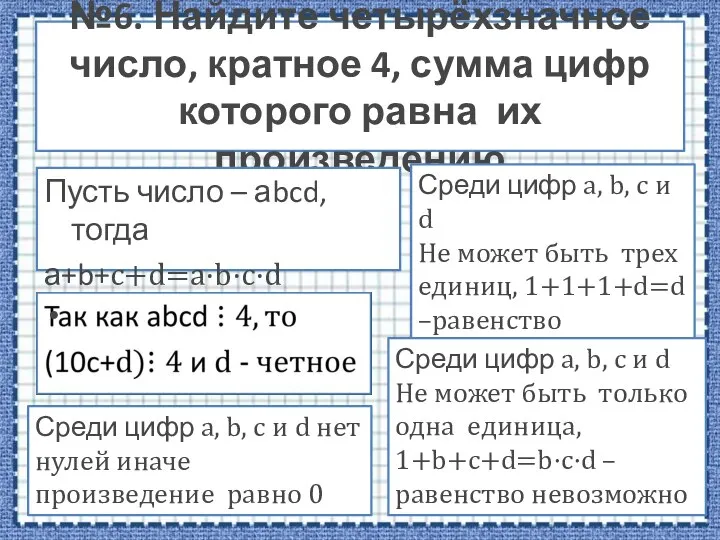 №6. Найдите четырёхзначное число, кратное 4, сумма цифр которого равна их