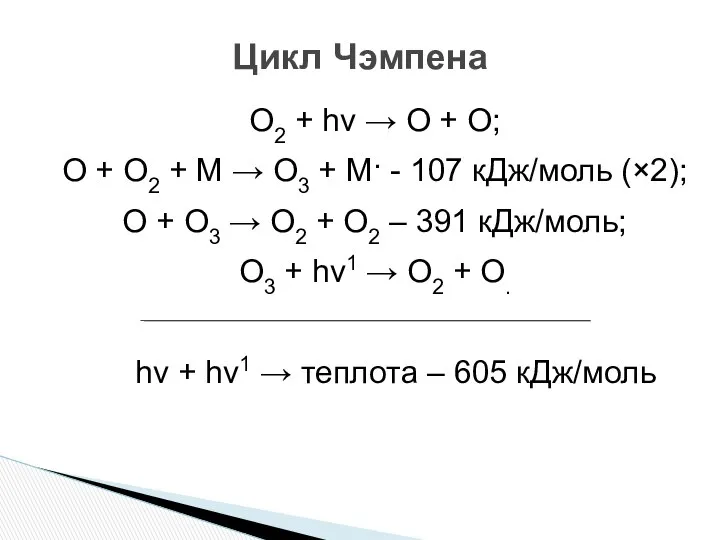 Цикл Чэмпена O2 + hν → O + O; O +