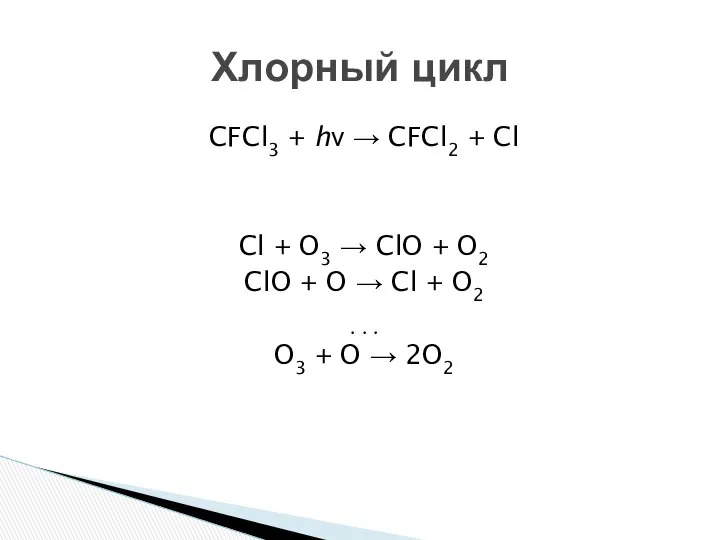 CFCl3 + hν → CFCl2 + Cl Cl + O3 →