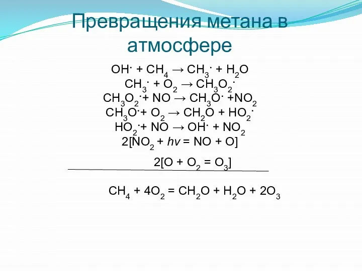 Превращения метана в атмосфере OH· + CH4 → CH3· + H2O