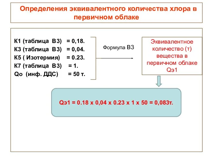 Определения эквивалентного количества хлора в первичном облаке К1 (таблица В3) =