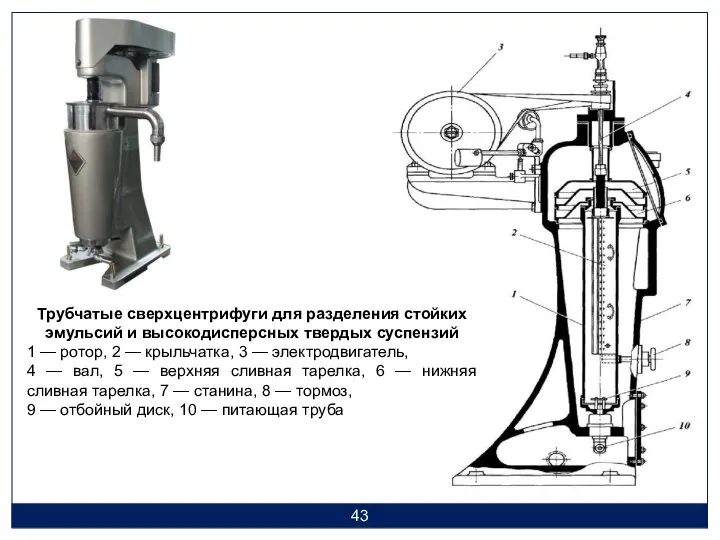 Трубчатые сверхцентрифуги для разделения стойких эмульсий и высокодисперсных твердых суспензий 1