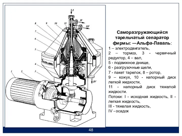 Саморазгружающийся тарельчатый сепаратор фирмы: ―Альфа-Лаваль: 1 – электродвигатель, 2 – тормоз,