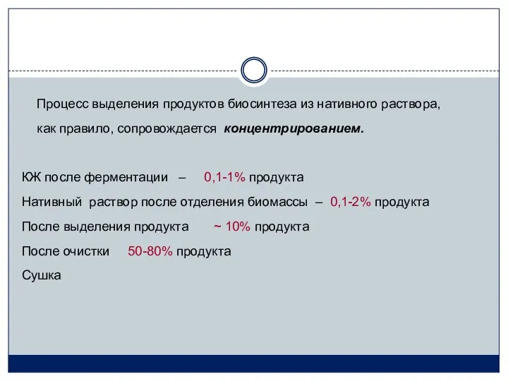 Процесс выделения продуктов биосинтеза из нативного раствора, как правило, сопровождается концентрированием.