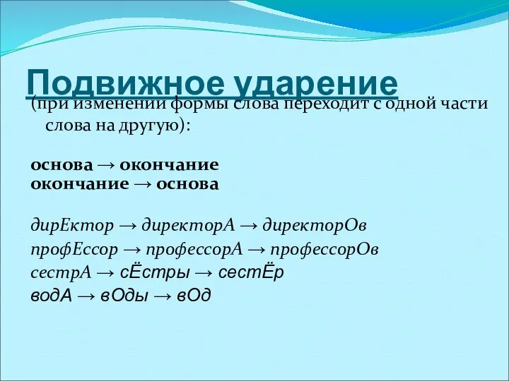 Подвижное ударение (при изменении формы слова переходит с одной части слова