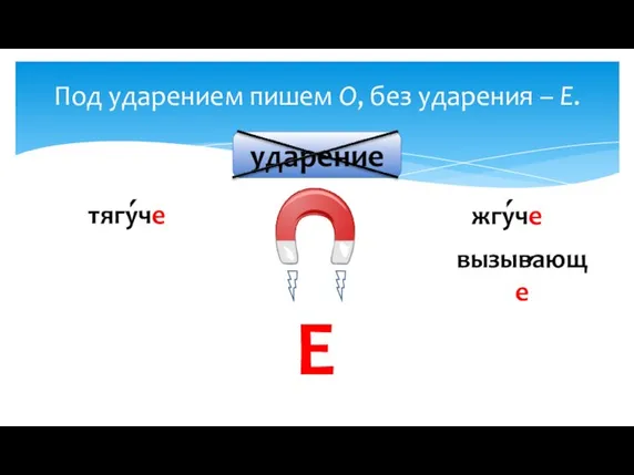 Е ударение Под ударением пишем О, без ударения – Е. тягуче жгуче вызывающе