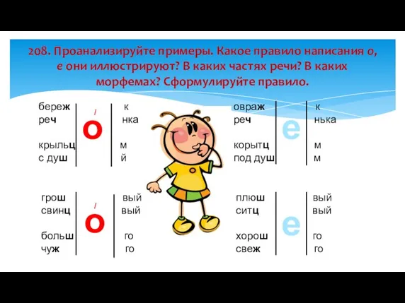 208. Проанализируйте примеры. Какое правило написания о, е они иллюстрируют? В