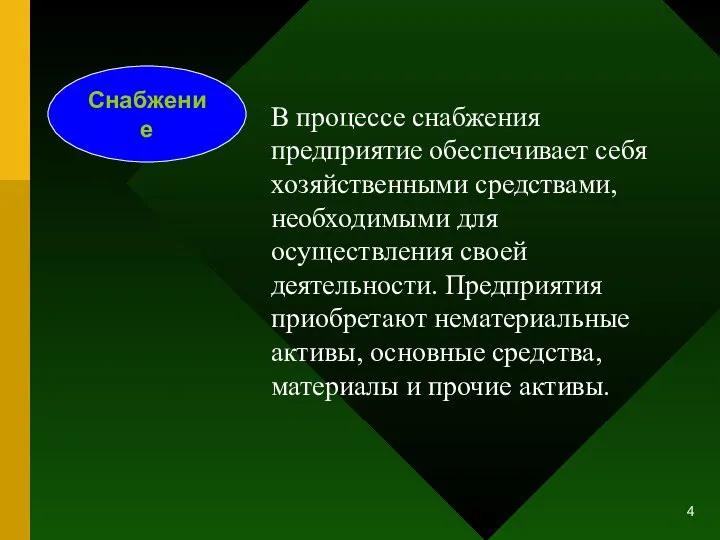 В процессе снабжения предприятие обеспечивает себя хозяйственными средствами, необходимыми для осуществления