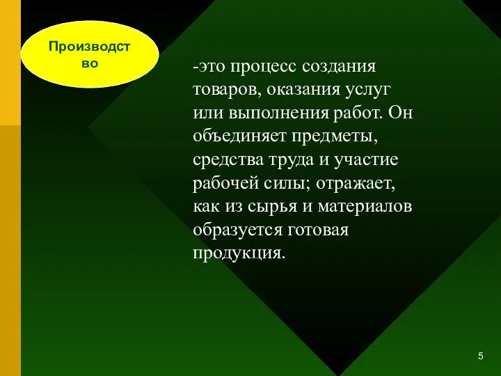 Производство -это процесс создания товаров, оказания услуг или выполнения работ. Он