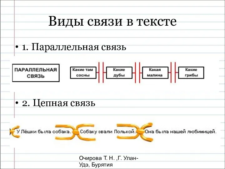 Очирова Т. Н. ,Г. Улан-Удэ, Бурятия Виды связи в тексте 1. Параллельная связь 2. Цепная связь