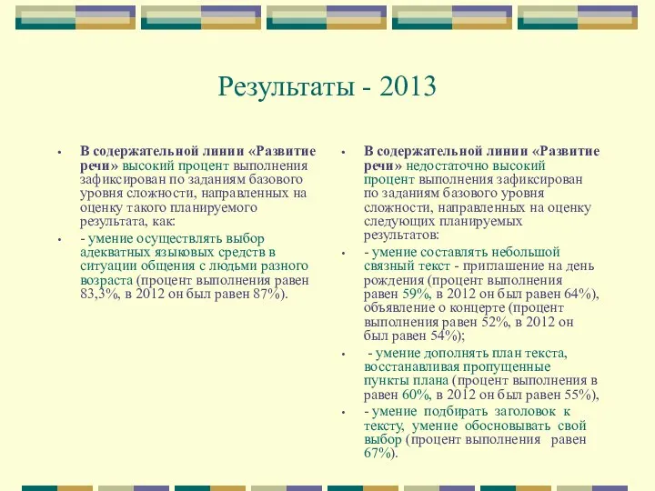 Результаты - 2013 В содержательной линии «Развитие речи» высокий процент выполнения