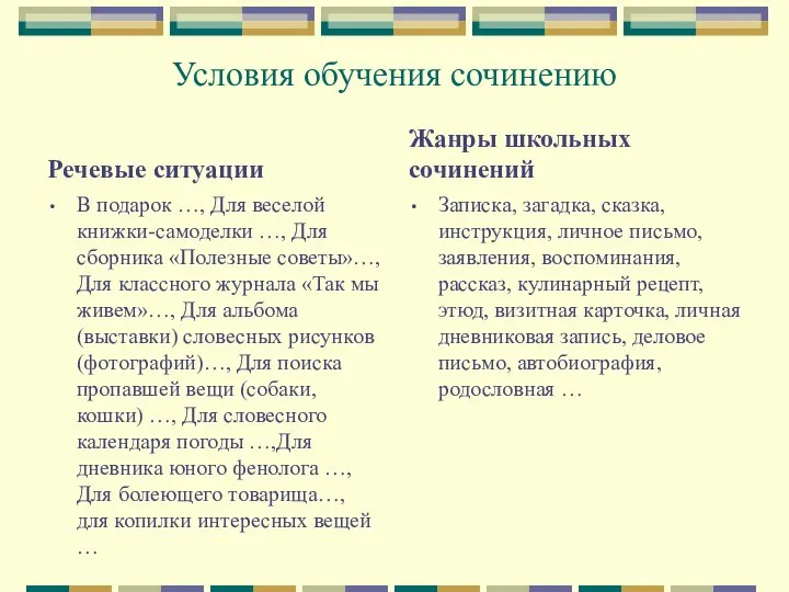 Условия обучения сочинению Речевые ситуации В подарок …, Для веселой книжки-самоделки