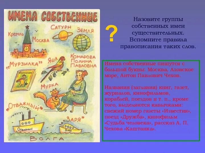 Назовите группы собственных имен существительных. Вспомните правила правописания таких слов. Имена