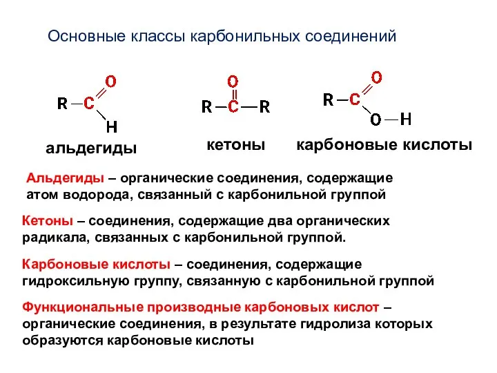 Основные классы карбонильных соединений альдегиды кетоны карбоновые кислоты Функциональные производные карбоновых