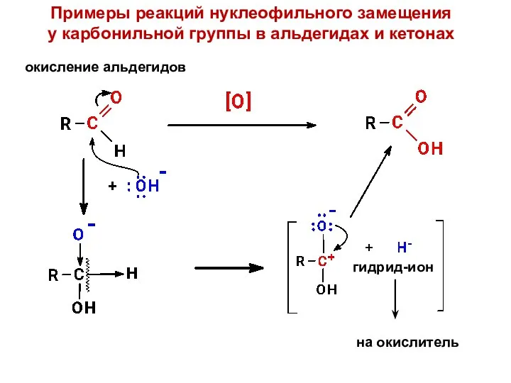 Примеры реакций нуклеофильного замещения у карбонильной группы в альдегидах и кетонах окисление альдегидов гидрид-ион на окислитель