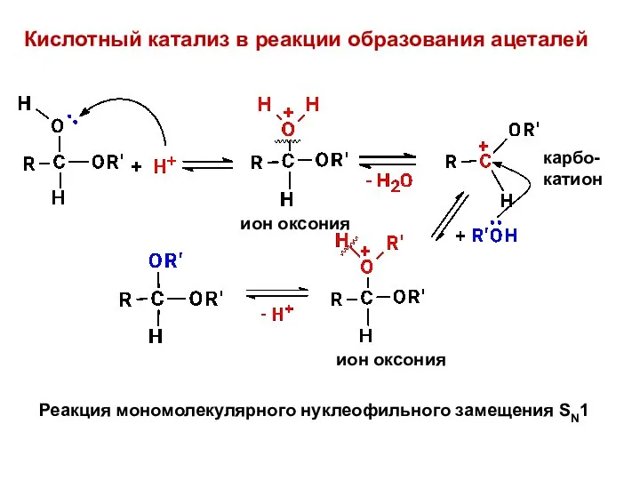 Кислотный катализ в реакции образования ацеталей Реакция мономолекулярного нуклеофильного замещения SN1