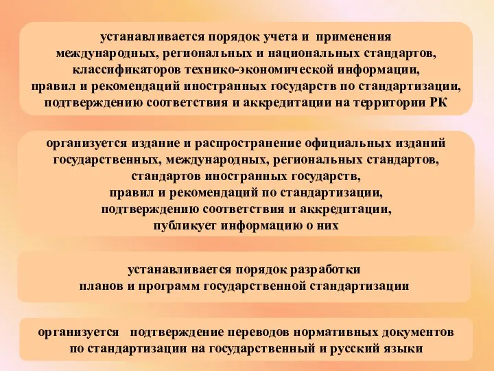 устанавливается порядок учета и применения международных, региональных и национальных стандартов, классификаторов