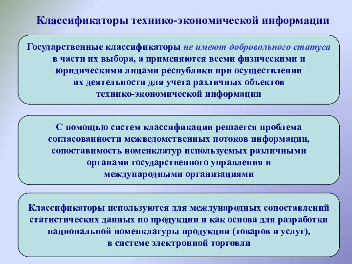 Классификаторы технико-экономической информации Государственные классификаторы не имеют добровольного статуса в части