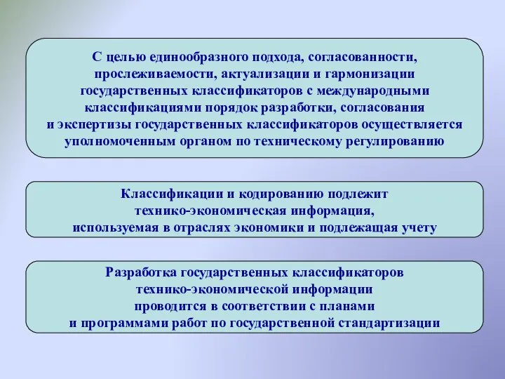 Классификации и кодированию подлежит технико-экономическая информация, используемая в отраслях экономики и